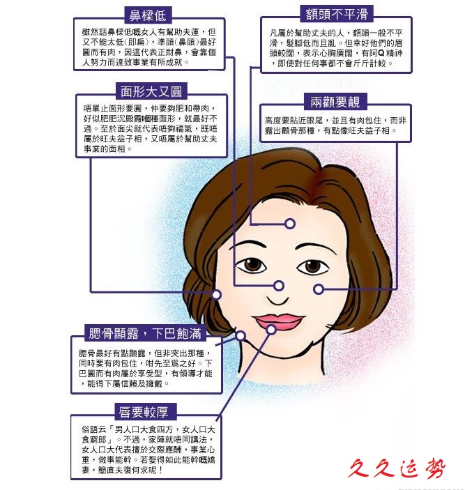 旺夫相女人面相标准图片 旺夫相女人五官什么样